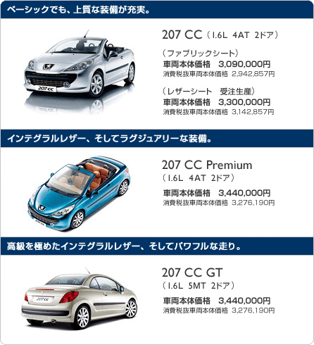 207CC（ラインアップ）