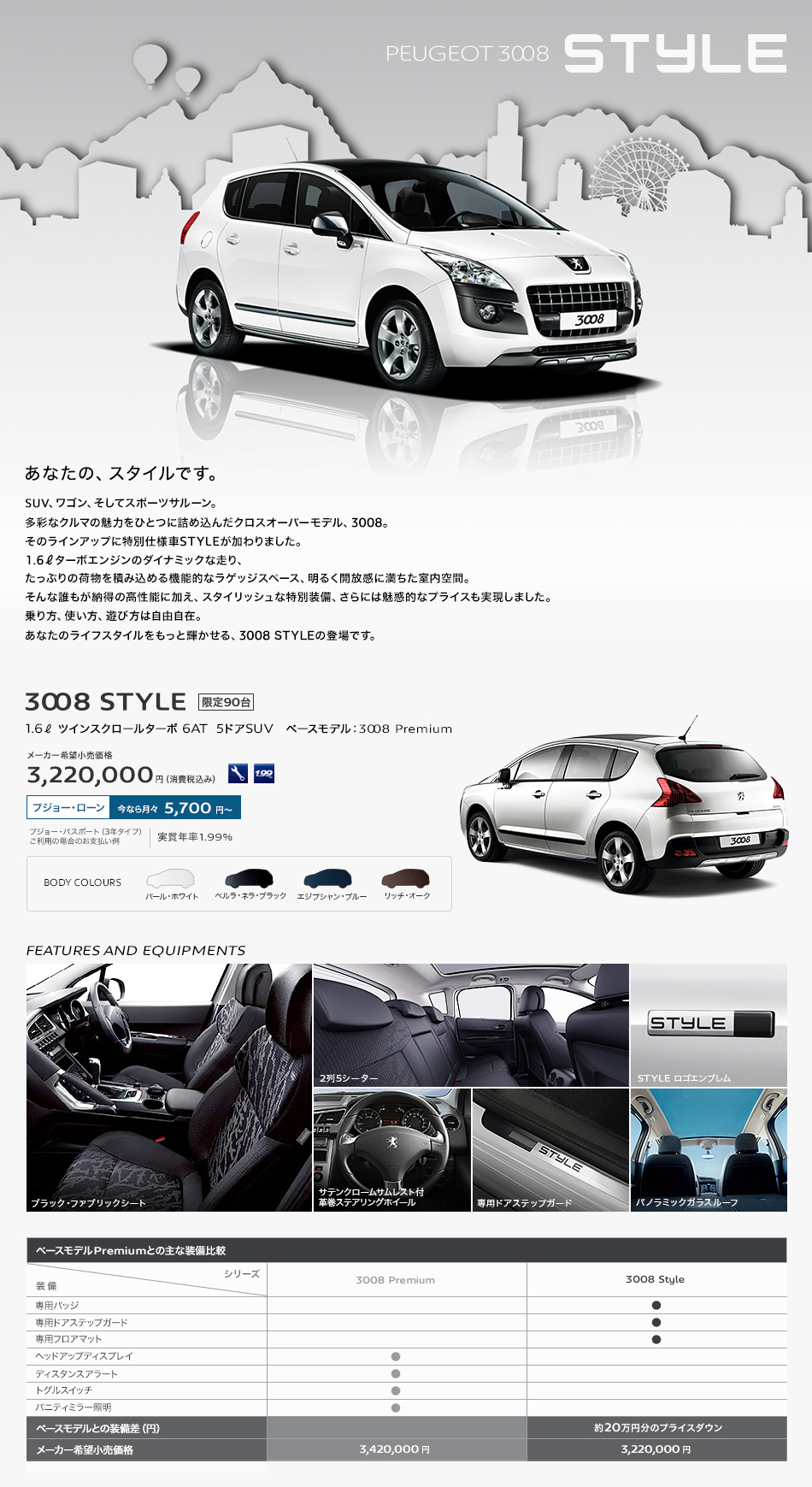 PEUGEOT 3008 Style_セクション1