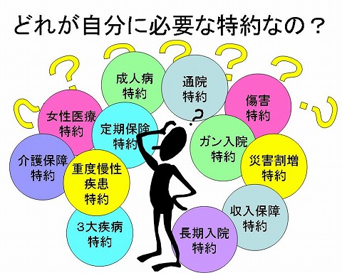 ボンジュ～ル吹田「生命保険」
